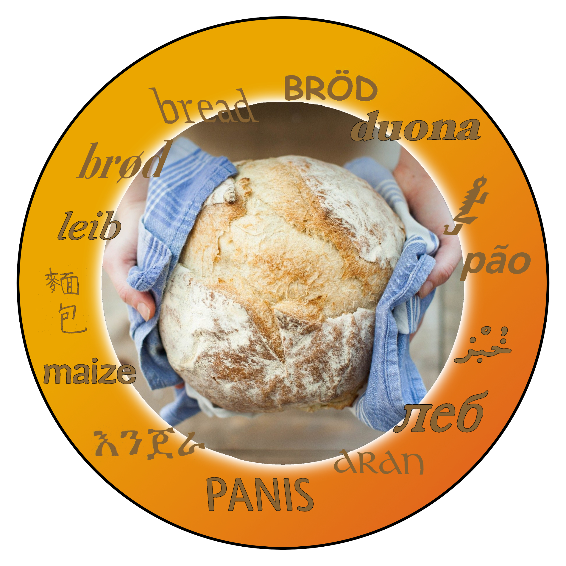Kreisbild: Wort 'Brot' in verschiedenen Sprachen, in der Mitte ein Brot auf Tuch von 2 Händen gehalten